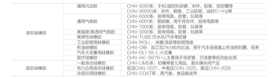 尊龙凯时人生就是搏--首页官网